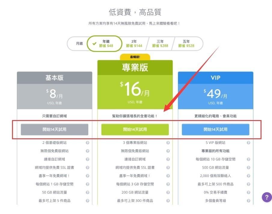 圖片取自Strikingly產品 圖片取自Strikingly產品